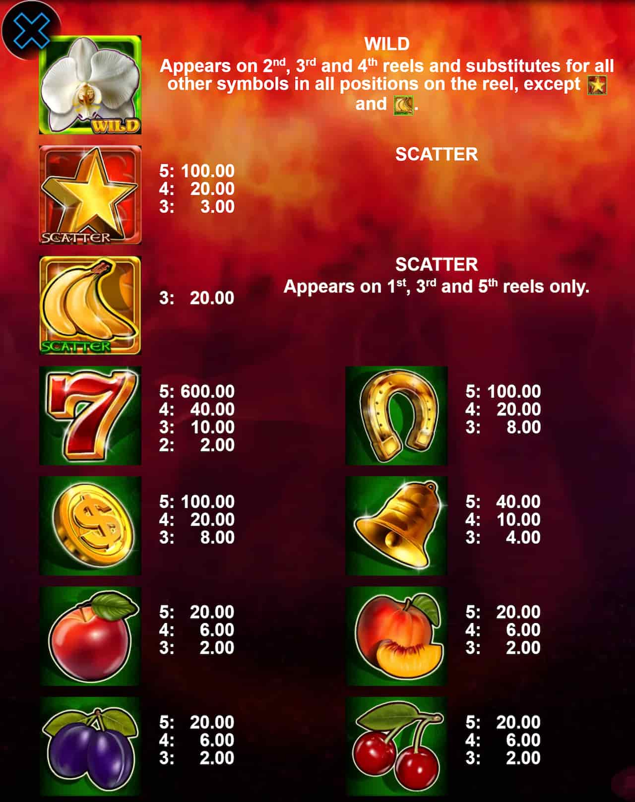 Symbols and paytable of the Burning Flower slot game