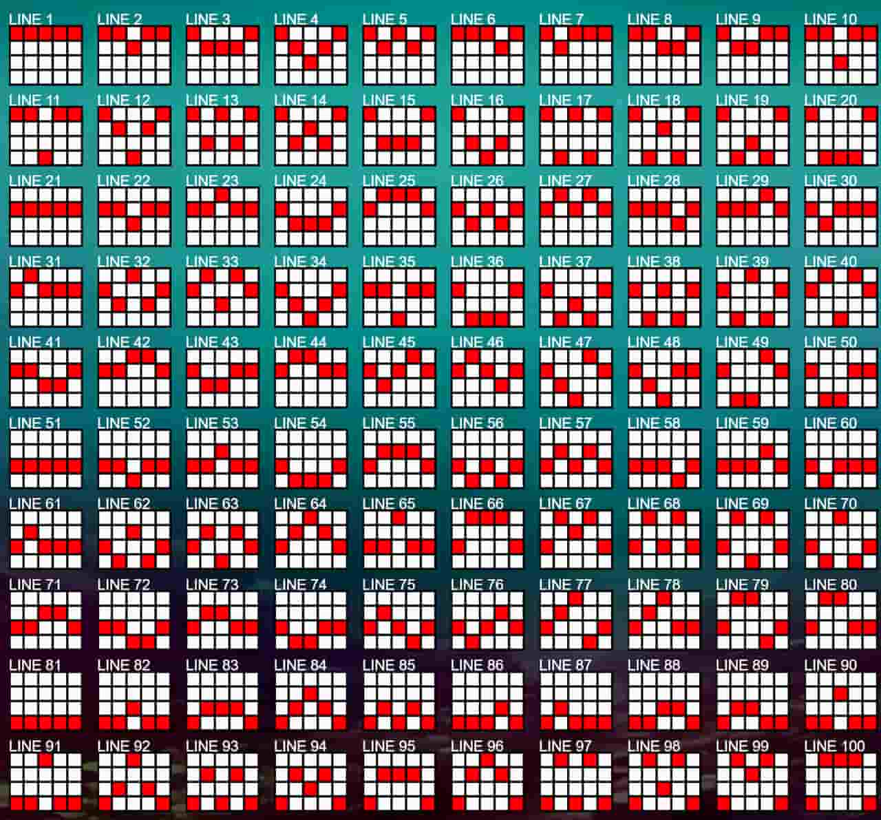 Symbols and paytable of the Cave of Clovers slot game