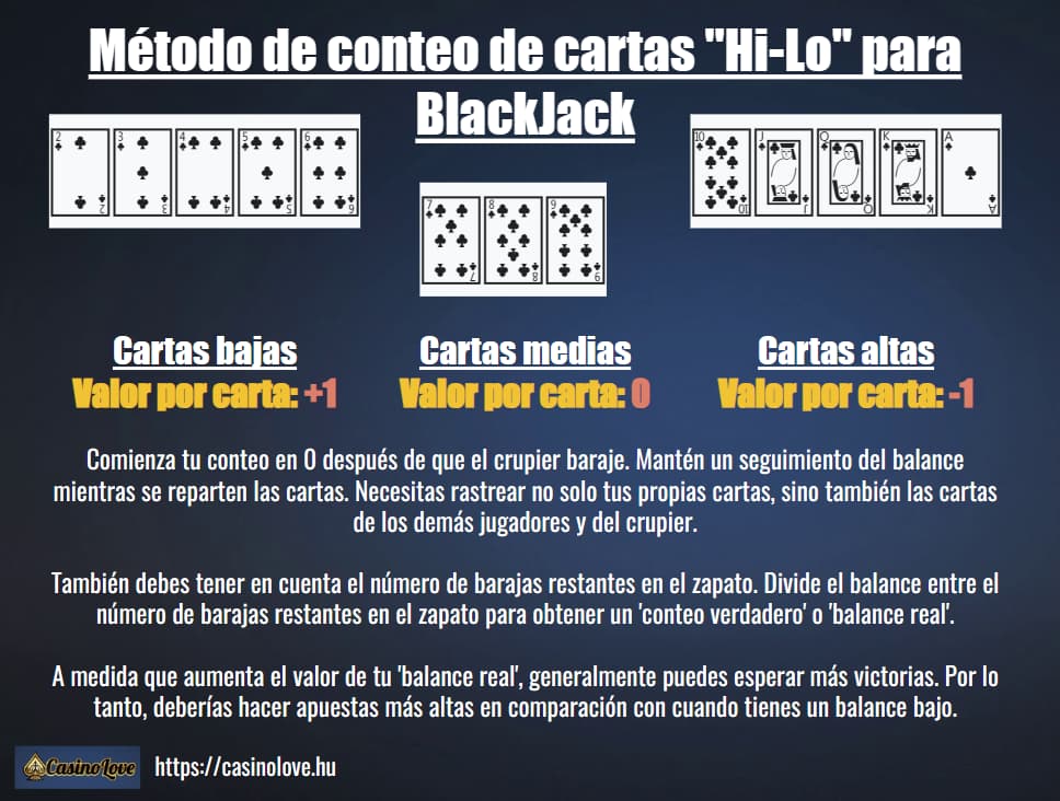 Método de conteo de cartas de Blackjack llamado Alto Bajo