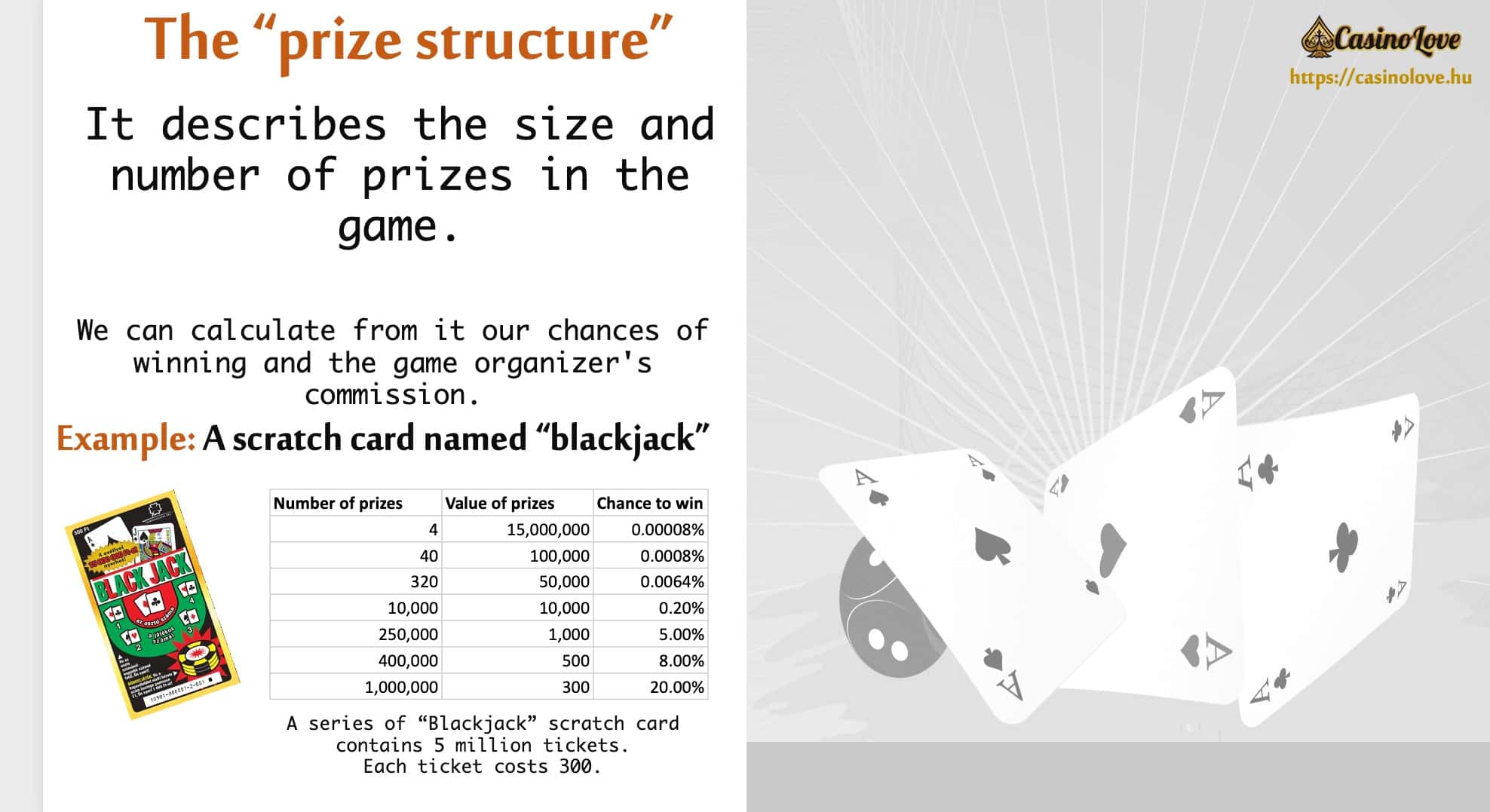 The concept of prize structure in Gambling