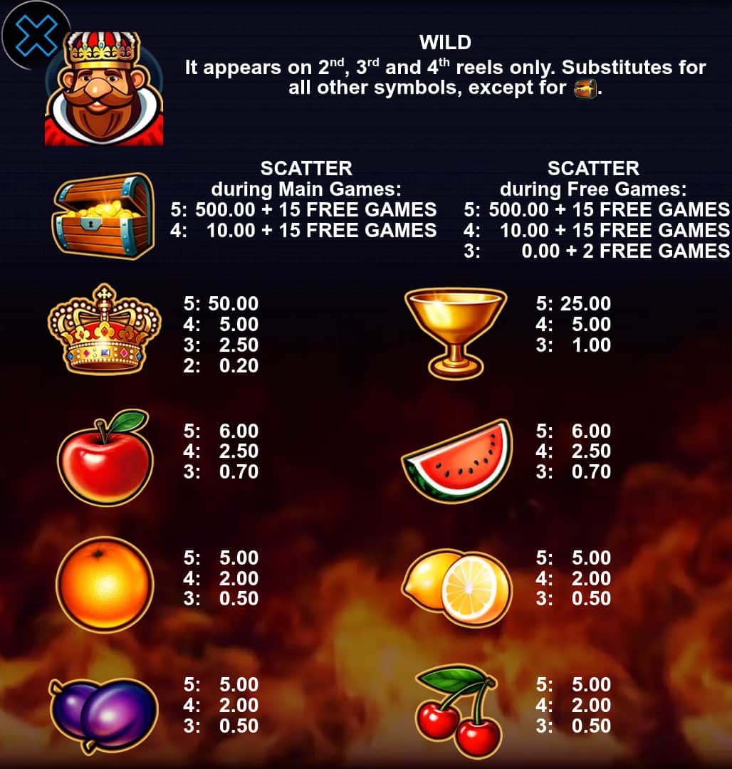 Symbols and paytable of the 10 Blazing Treasures slot game