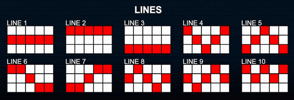 Paylines of the 10 Treasures slot game