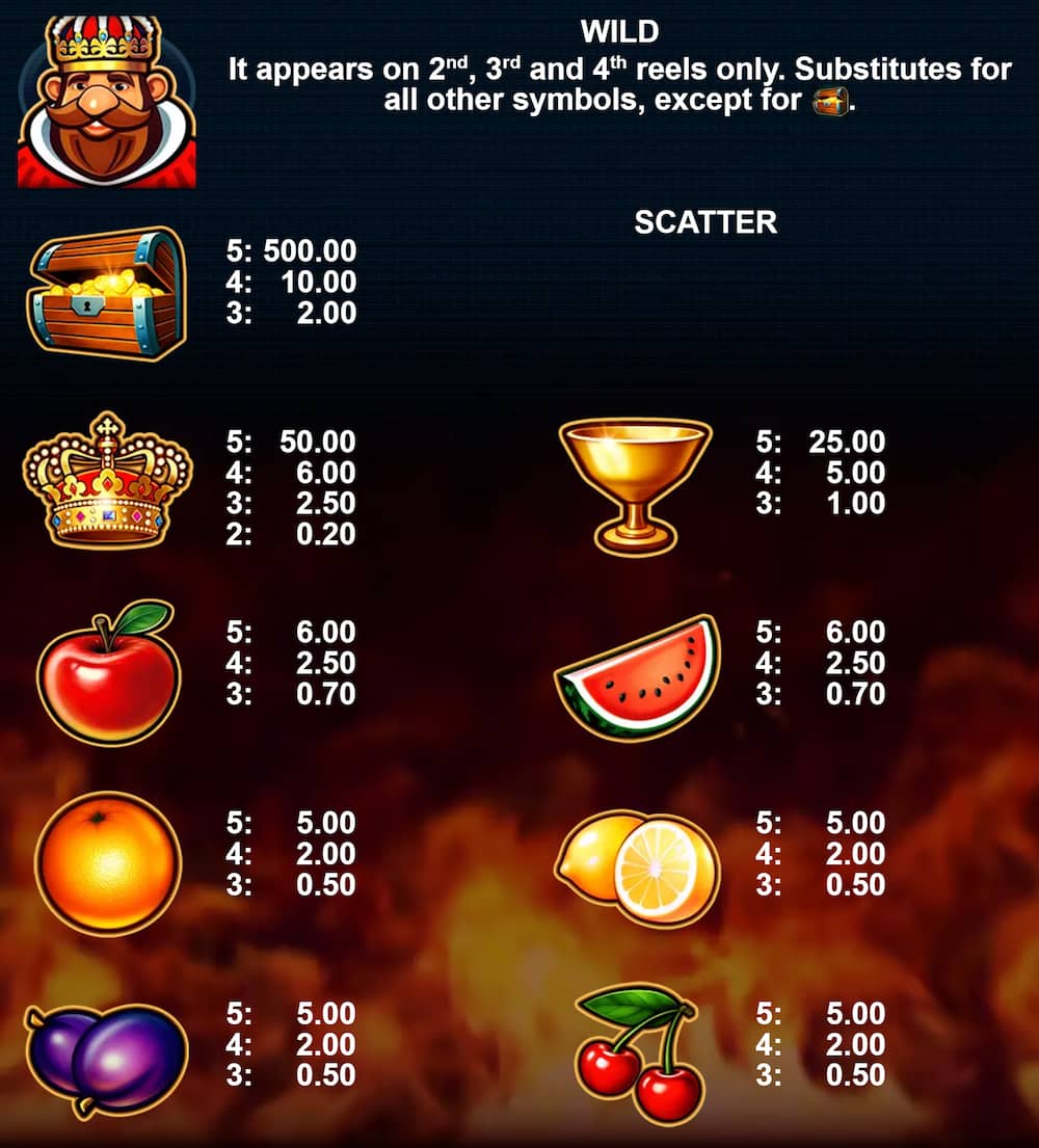 Symbols and paytable of the 10 Treasures slot game
