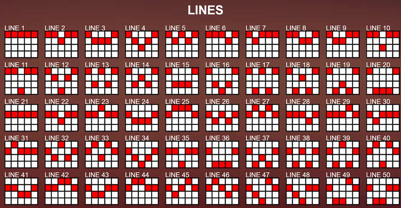 Paylines of the Hell's Cherries slot game