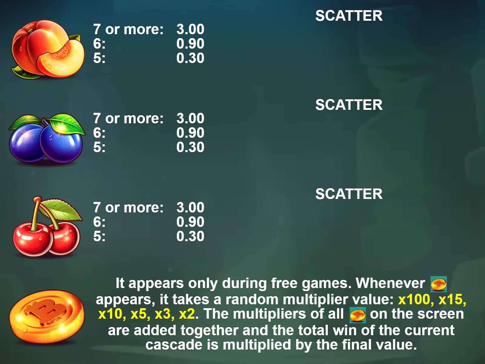 Symbols and paytable of the 100x Crypto Magic slot game