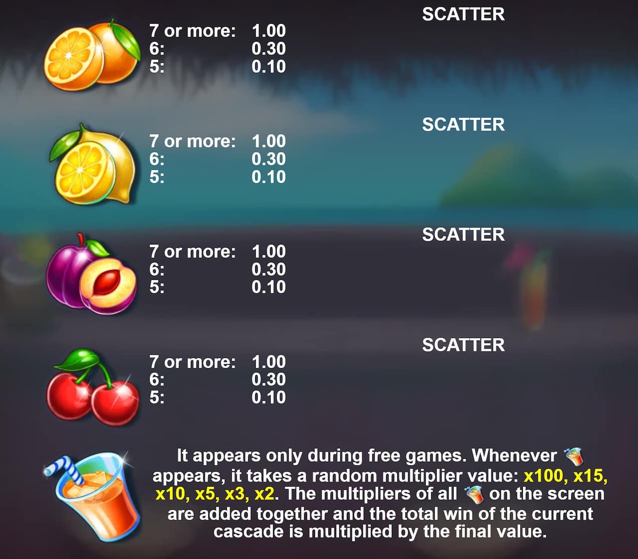 Symbols and paytable of the 100x Fresh slot game