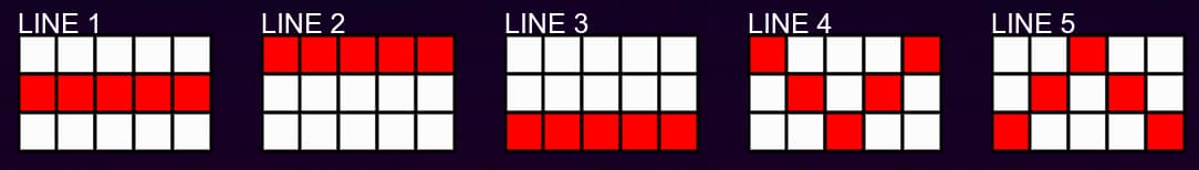Paylines of the 5 Chilli Fruits slot game