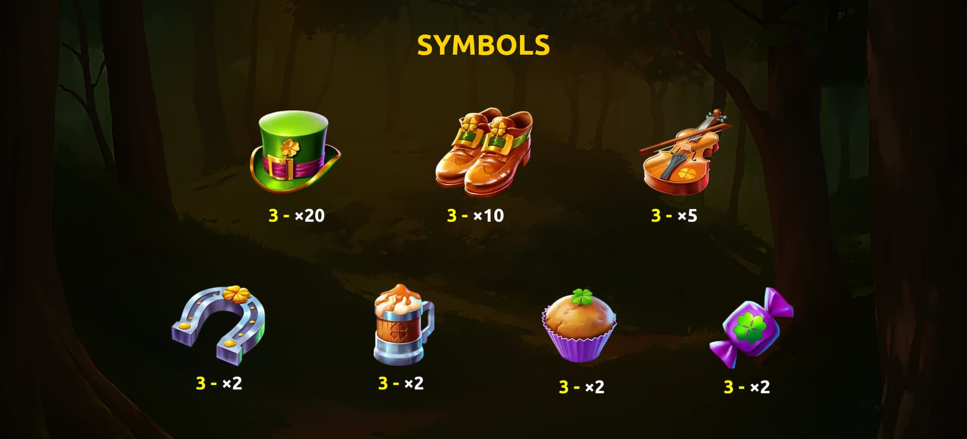 Symbols and paytable of the Coin Flynn slot game