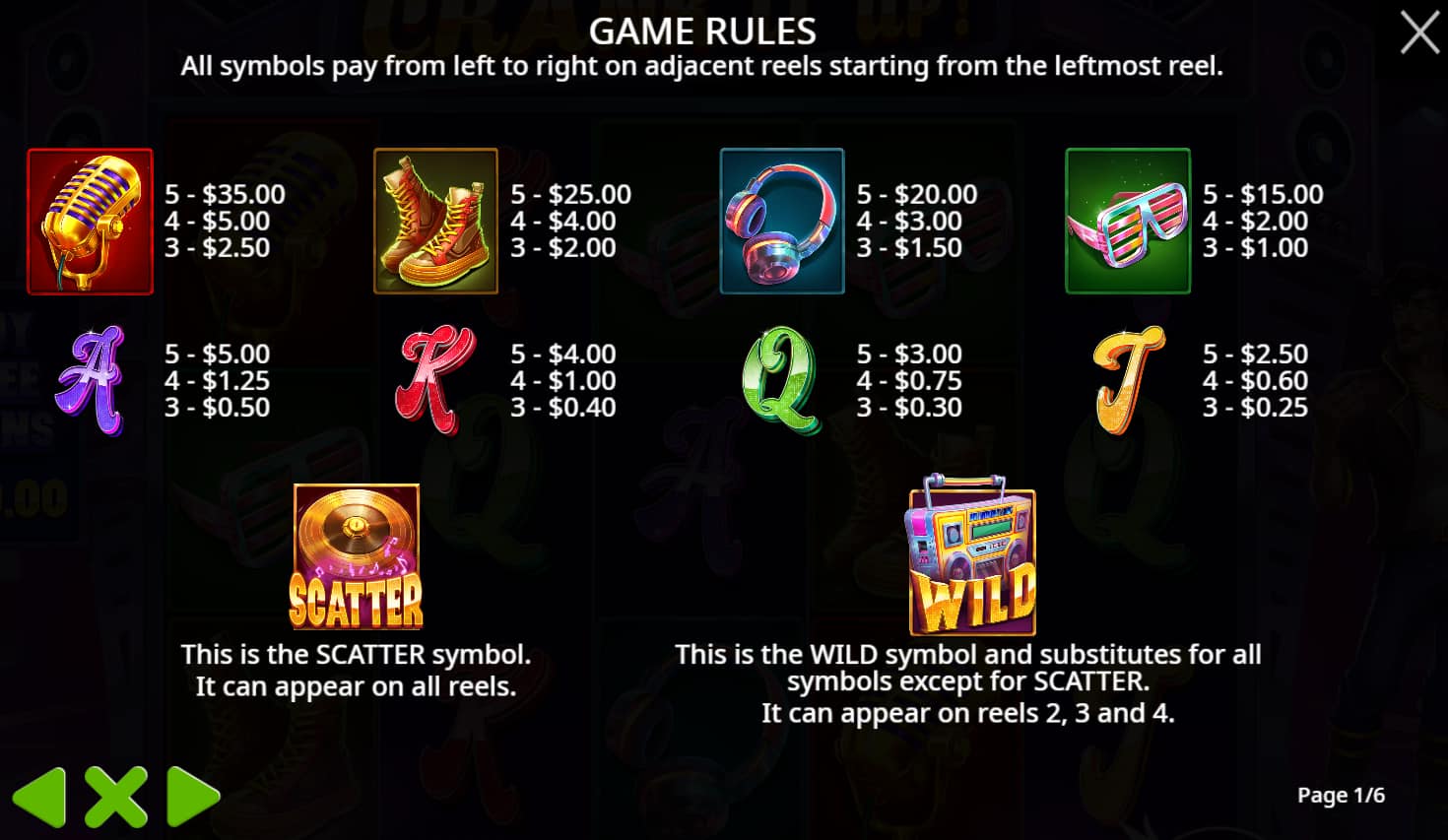 Symbols and paytable of the Crank It Up slot game