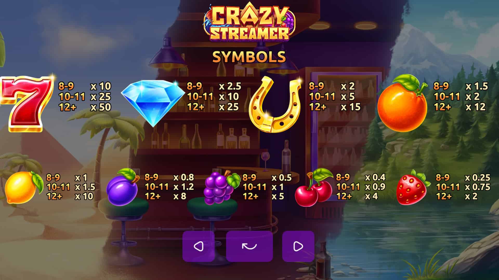 Symbols and paytable of the Crazy Streamer slot game