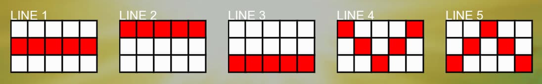 Paylines of the Easter Bird slot game