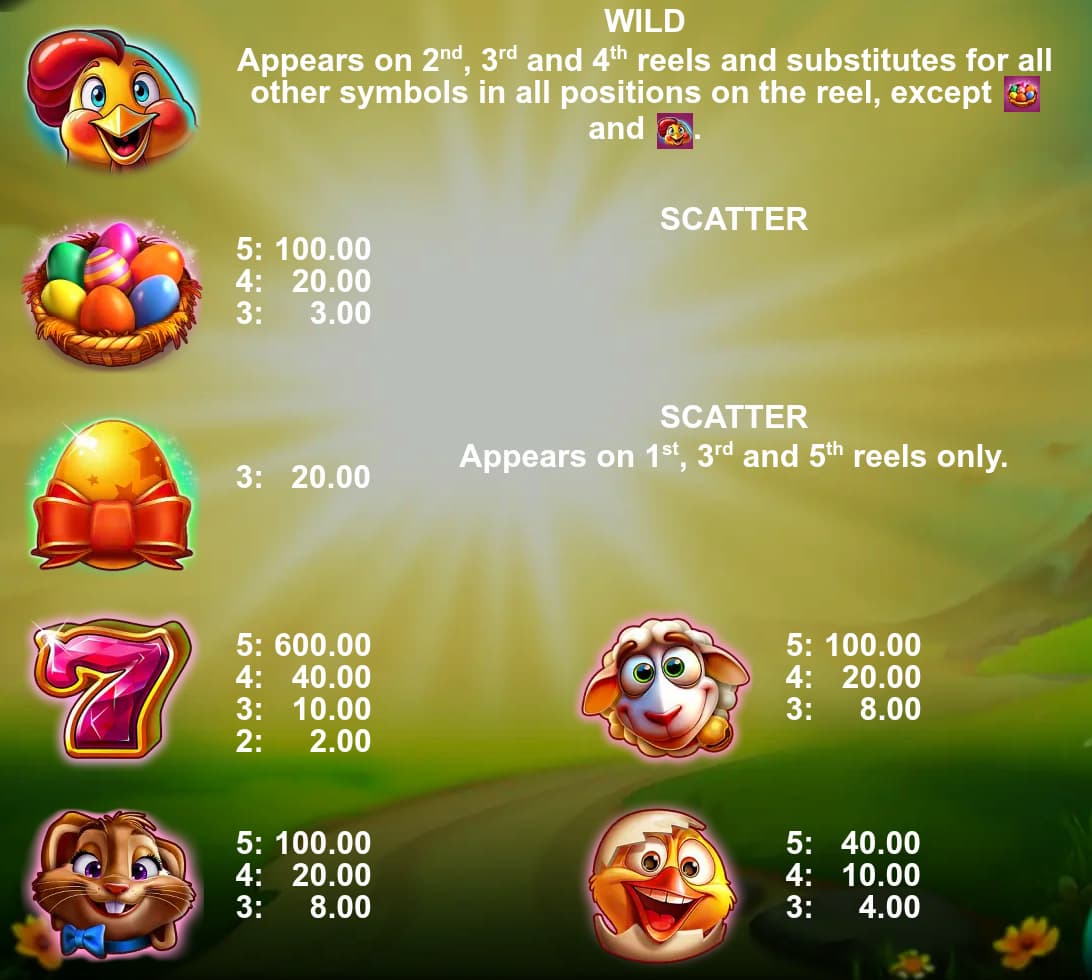 High symbols and paytable of the Easter Bird slot game