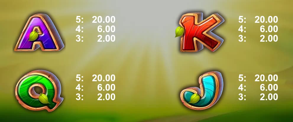 Low symbols and paytable of the Easter Bird slot game