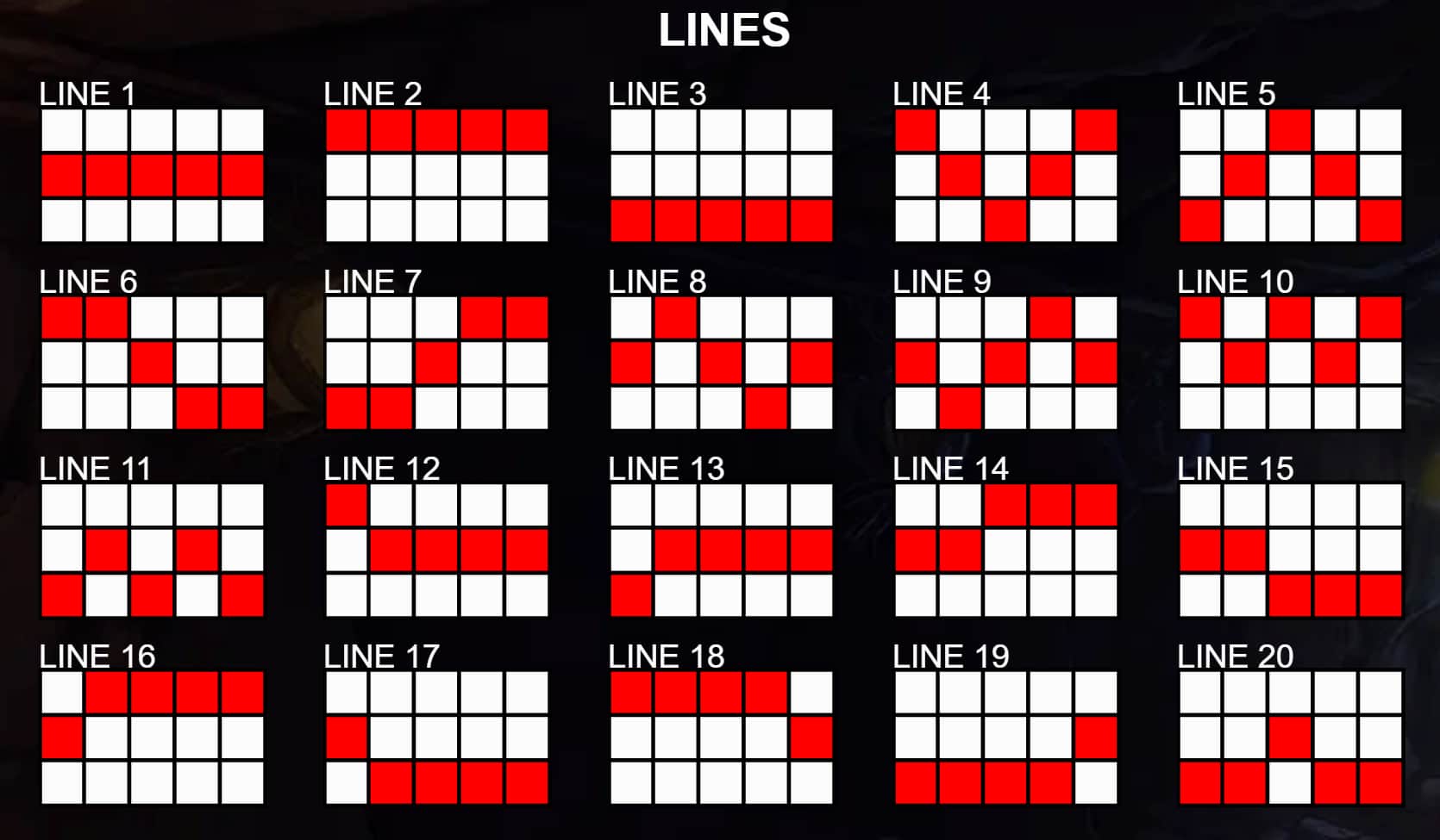 Paylines of the Happy Miner slot game