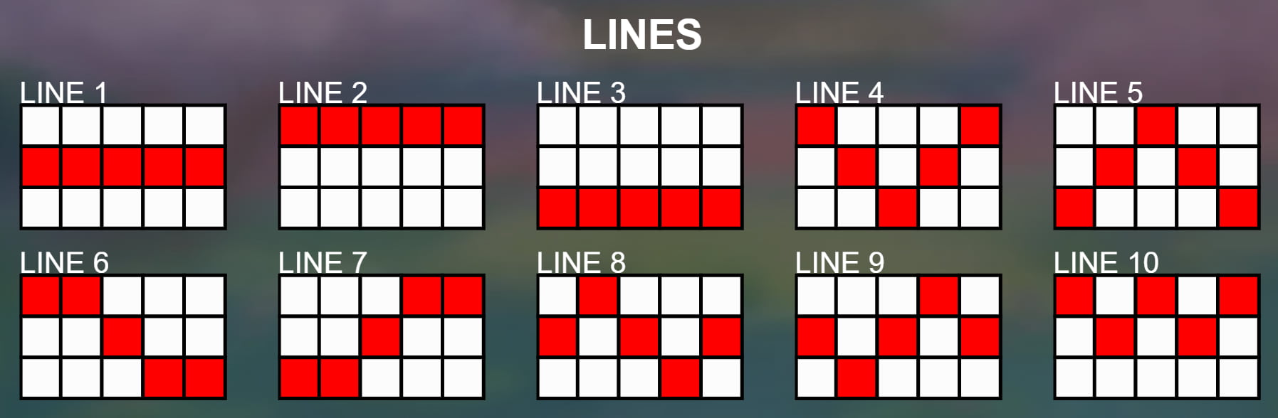 Paylines of the Kyoto Magic slot game