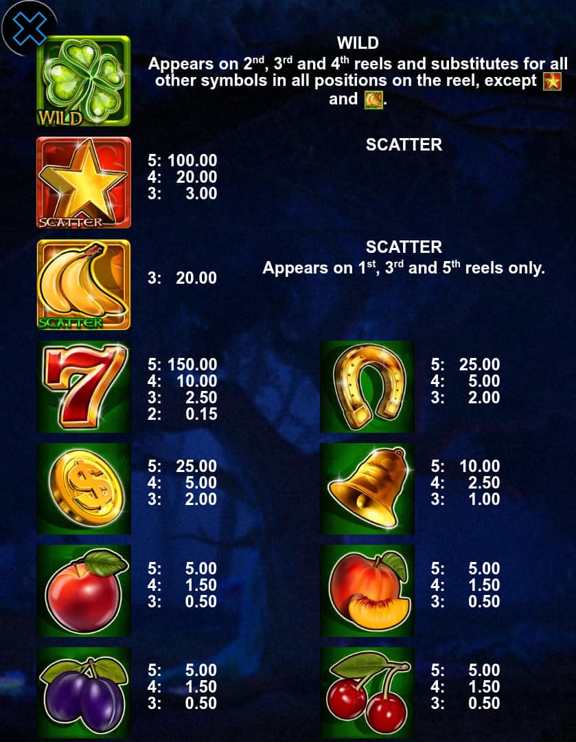 Symbols and paytable of the Lucky Clover 20 Diamond Tree Jackpot slot game