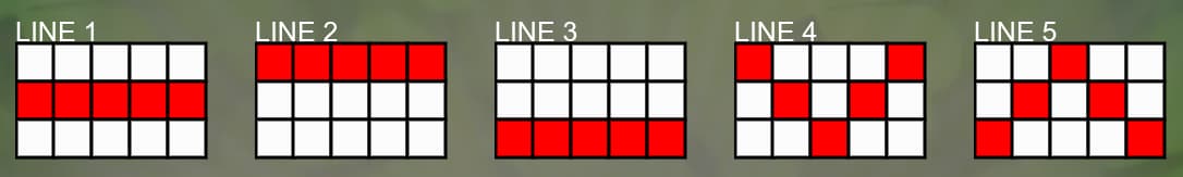 Paylines of the Lucky Clover x3 slot game