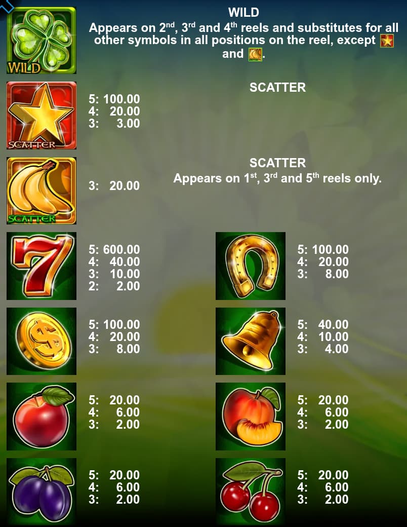 Symbols and paytable of the Lucky Clover x3 slot game
