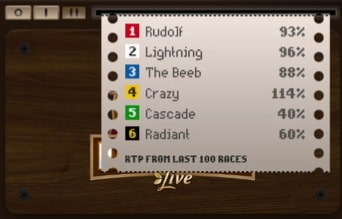 Race Track general statistics