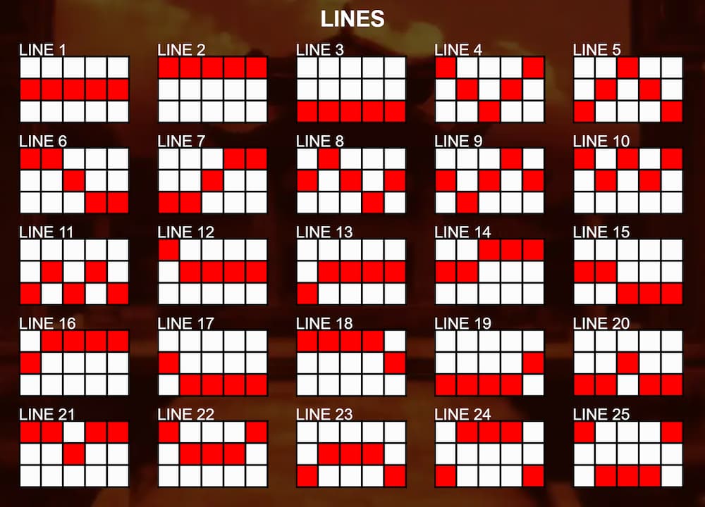 Paylines of the Red Bird and Golden Dragon slot game