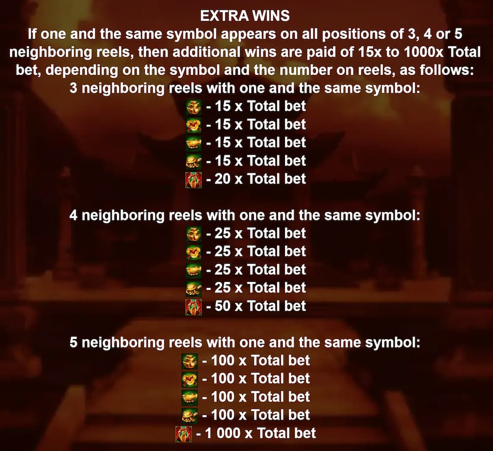 Extra Wins of the Red Bird and Golden Dragon slot game