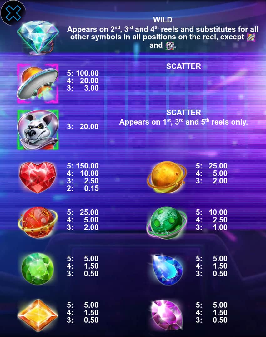 Symbols and paytable of the Space Diamond slot game