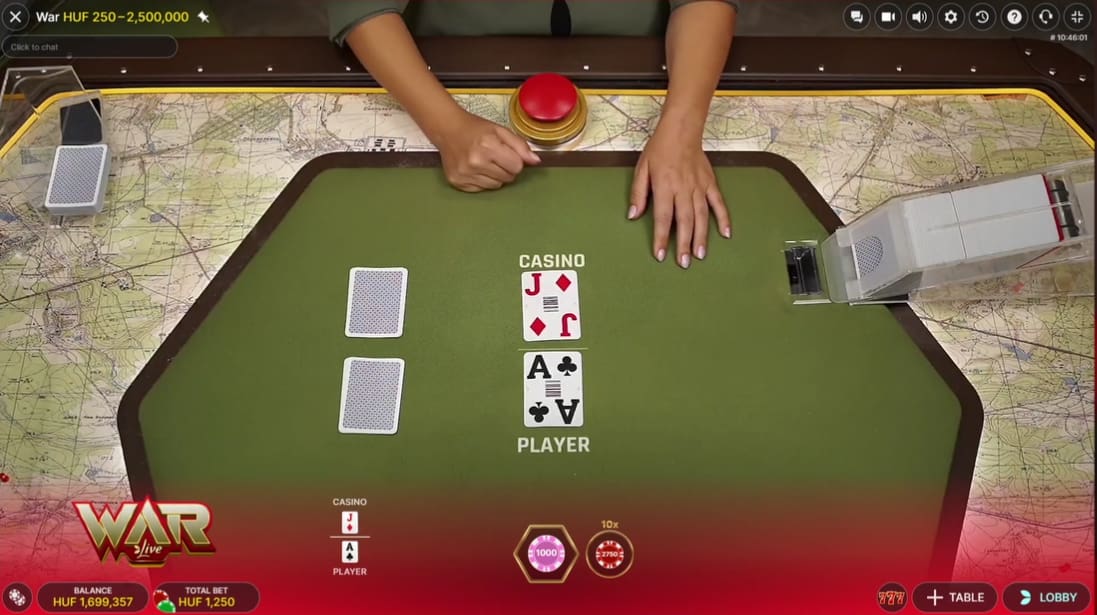 War gameplay