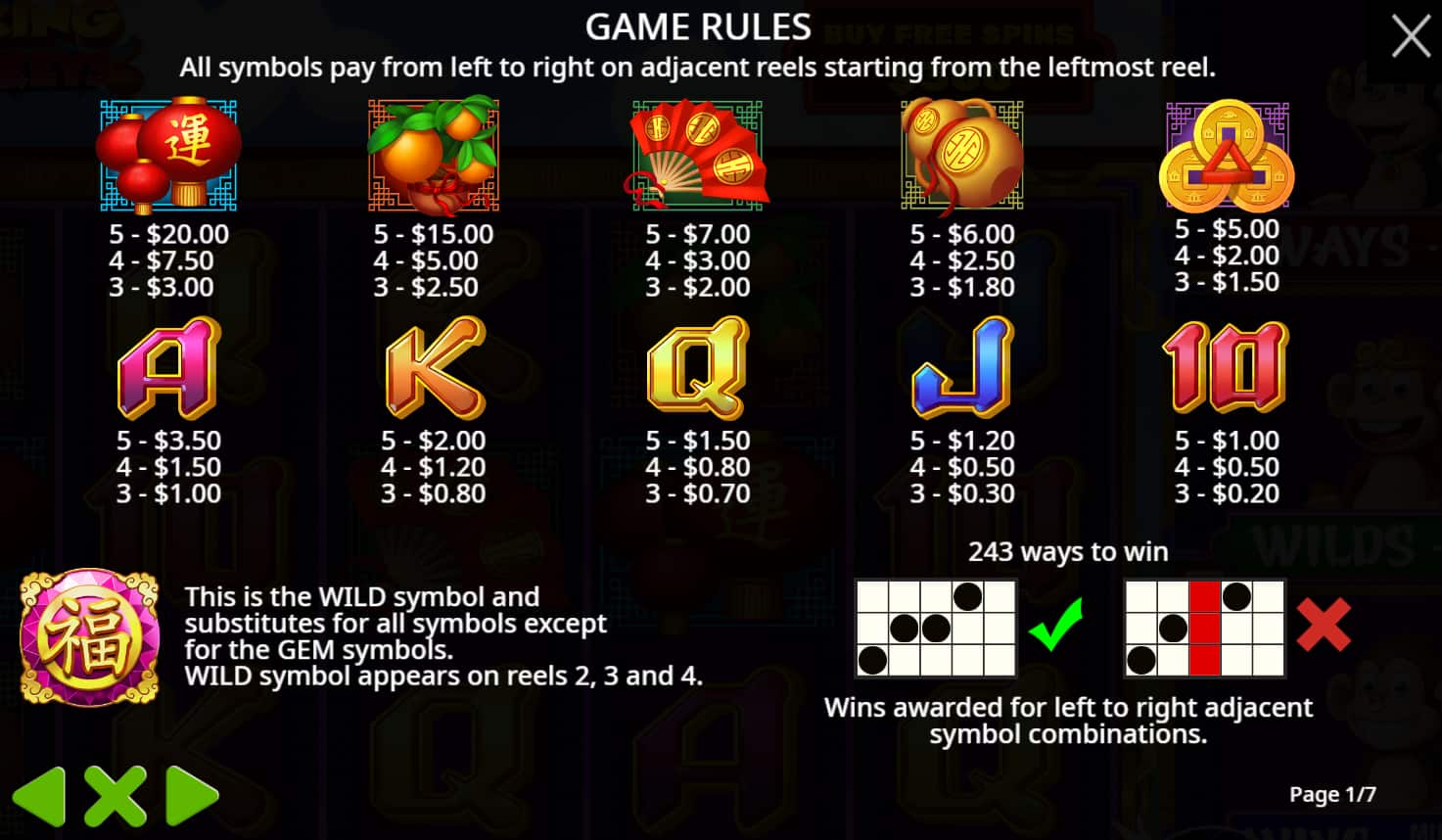 Symbols and paytable of the 3 Dancing Monkeys slot game