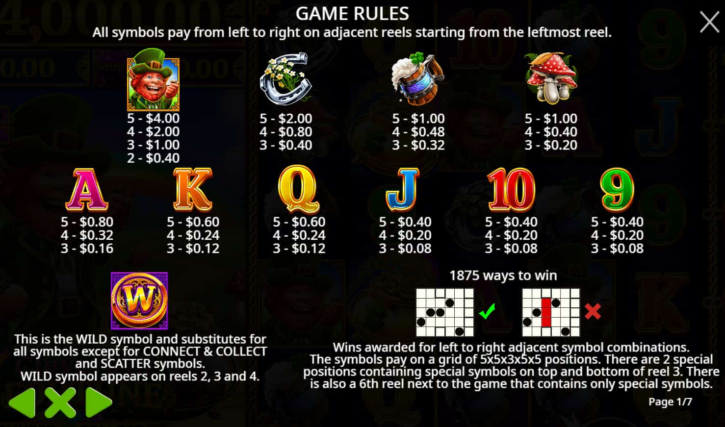 Symbols and paytable of the 7 Clovers of Fortune slot game