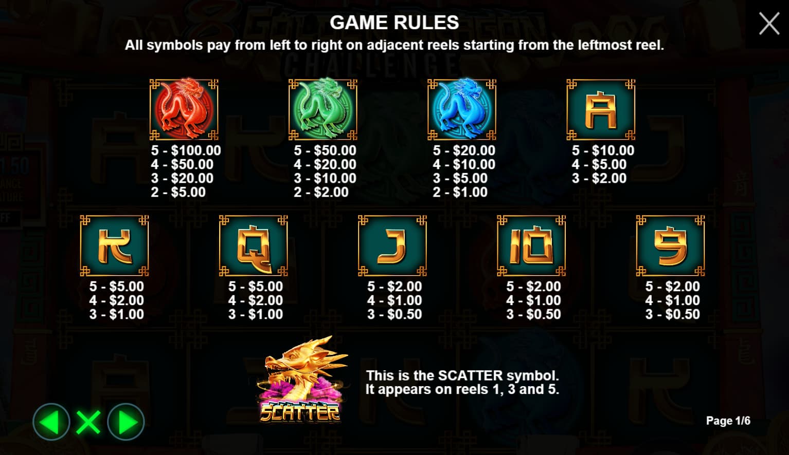 Symbols and paytable of the 8 Golden Dragon Challenge slot game