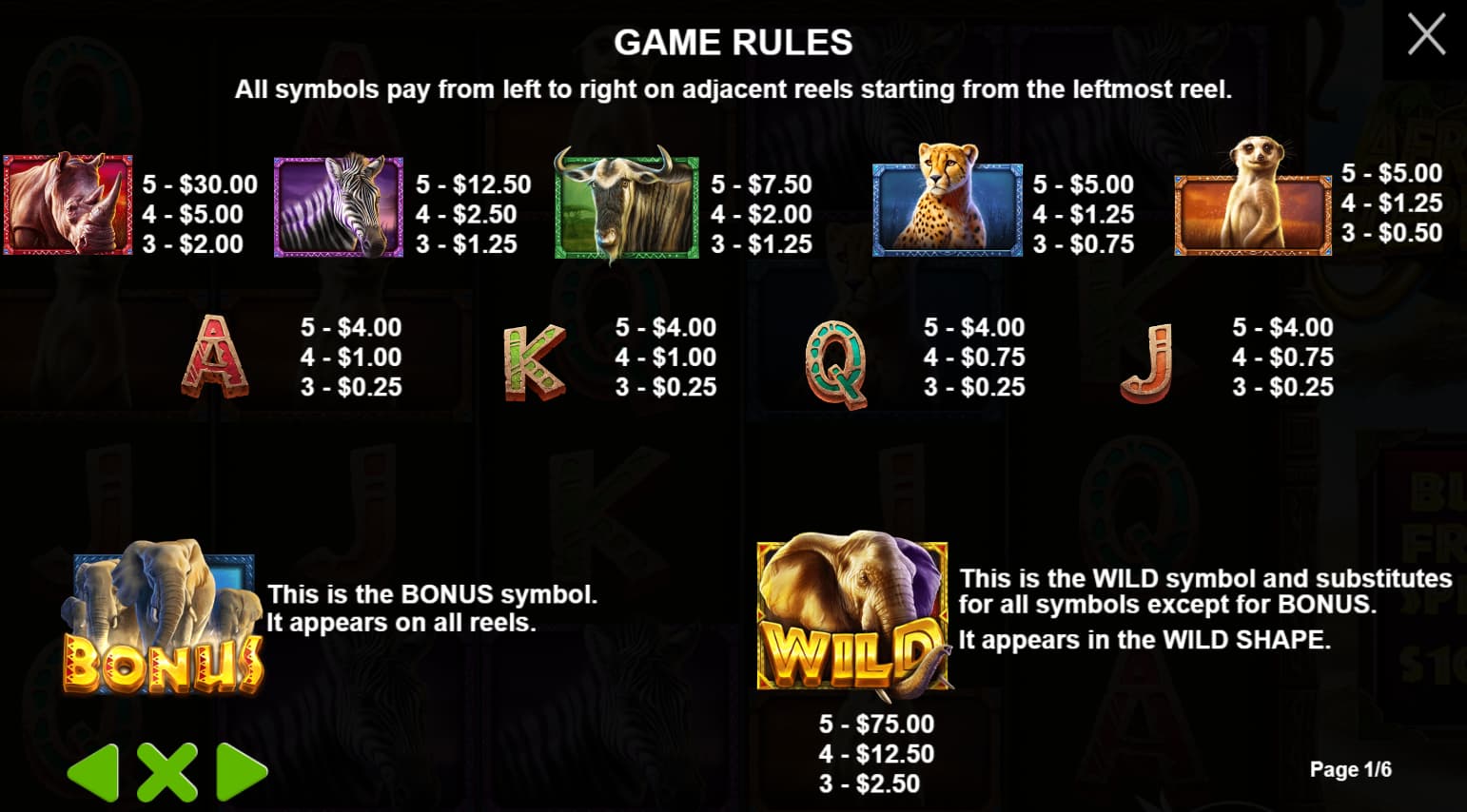 Symbols and paytable of the African Elephant slot game