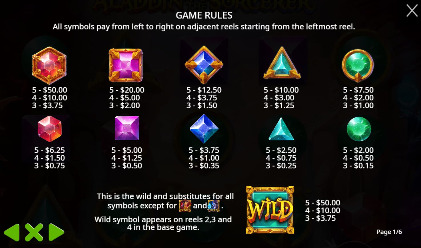 Symbols and paytable of the Aladdin and the Sorcerer slot game