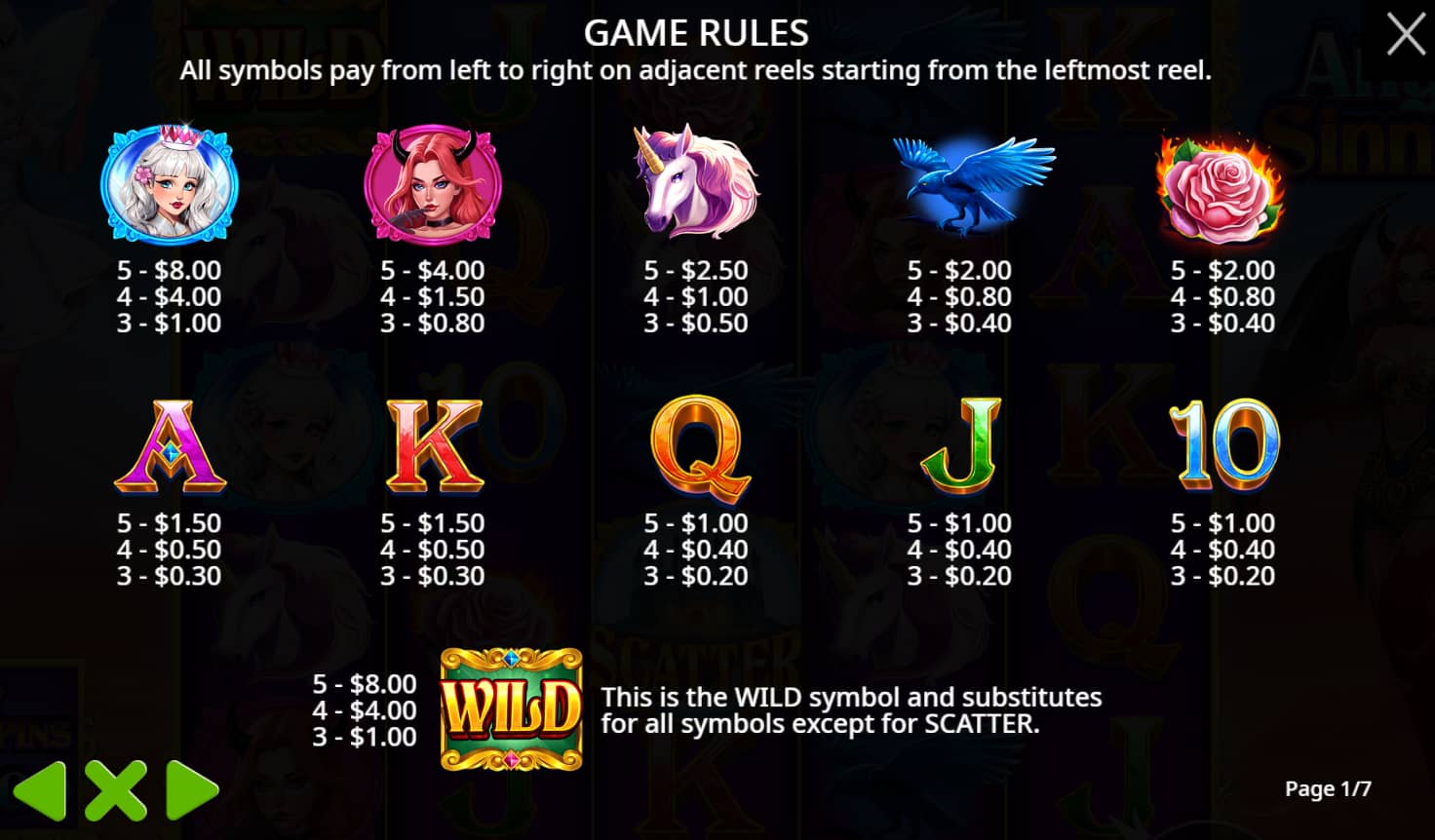 Symbols and paytable of the Angel vs Sinner slot game