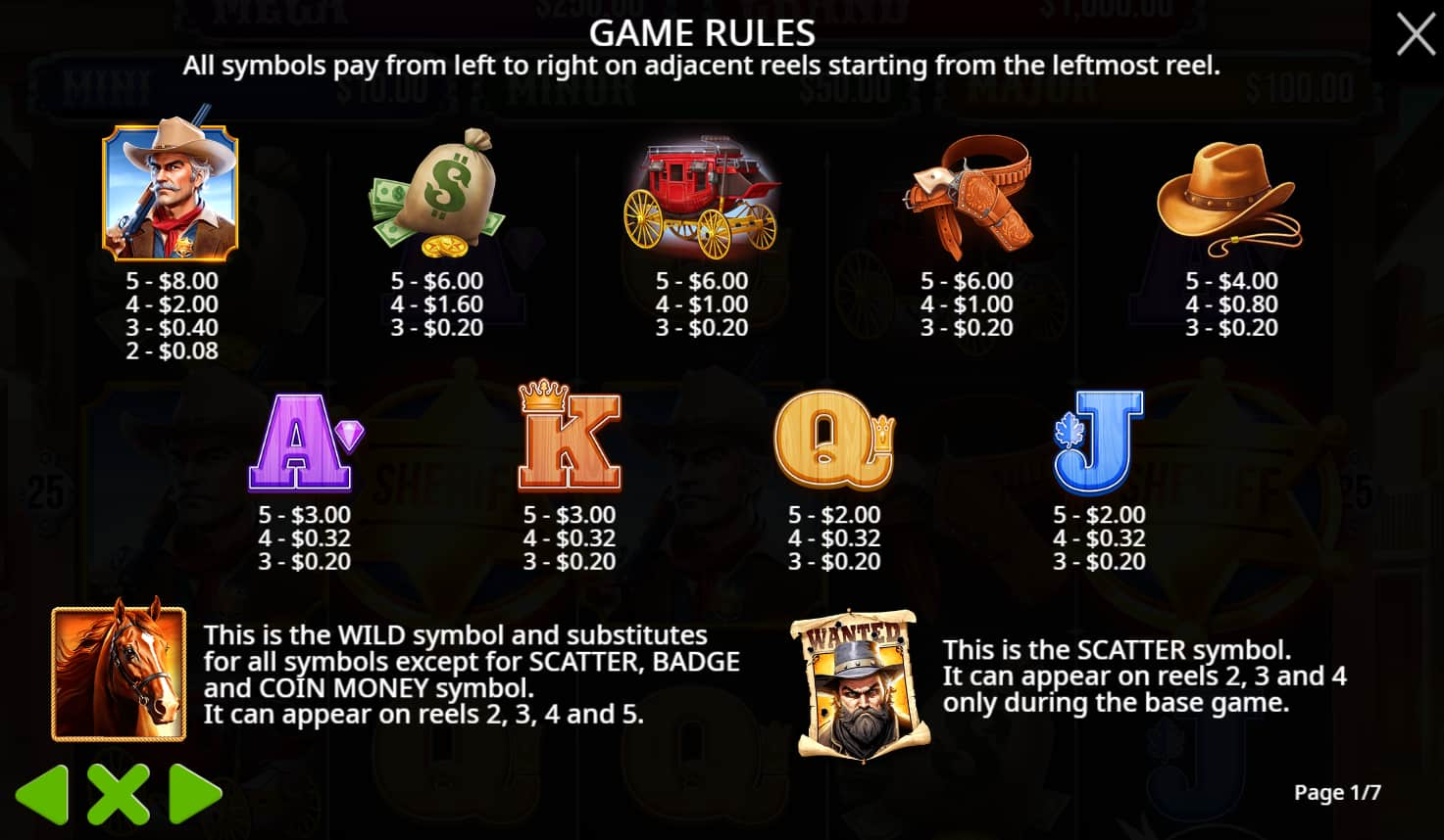 Symbols and paytable of the Badge Blitz slot game