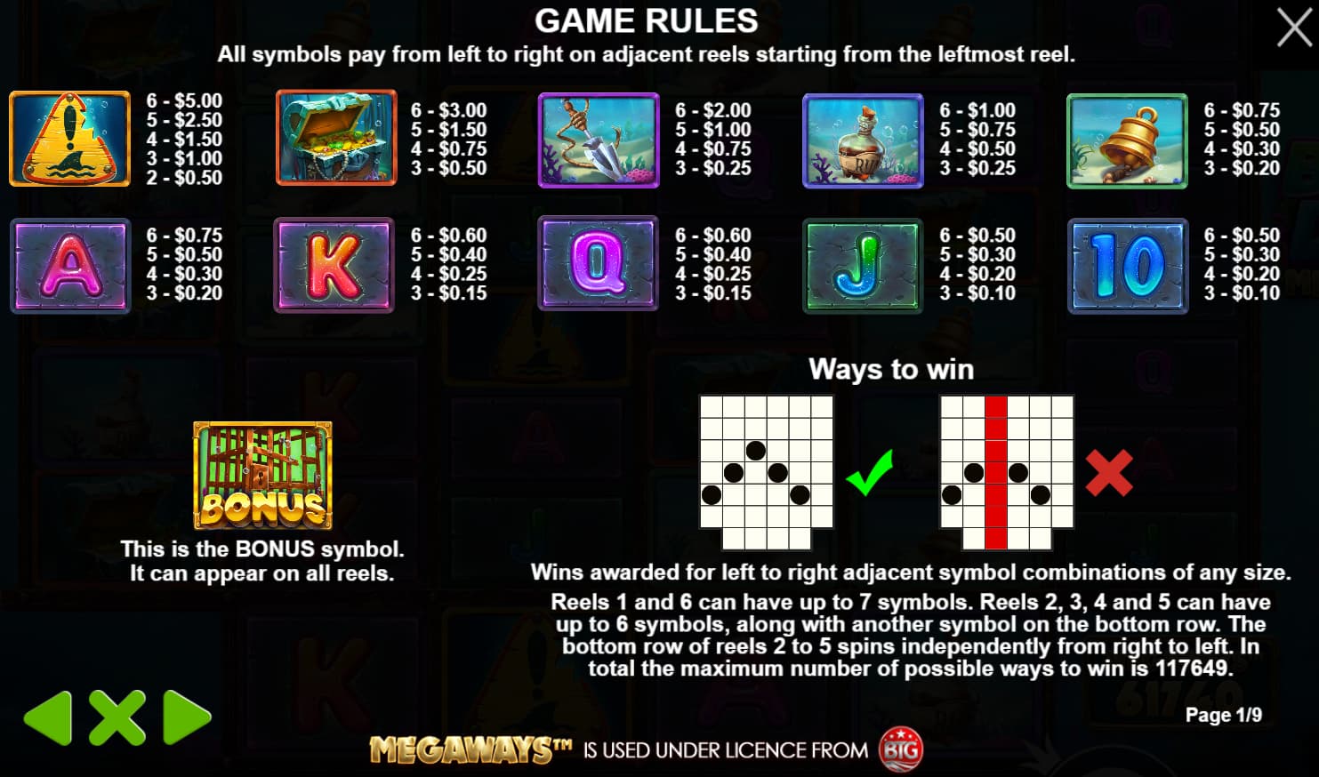 Symbols and paytable of the Beware The Deep Megaways slot game