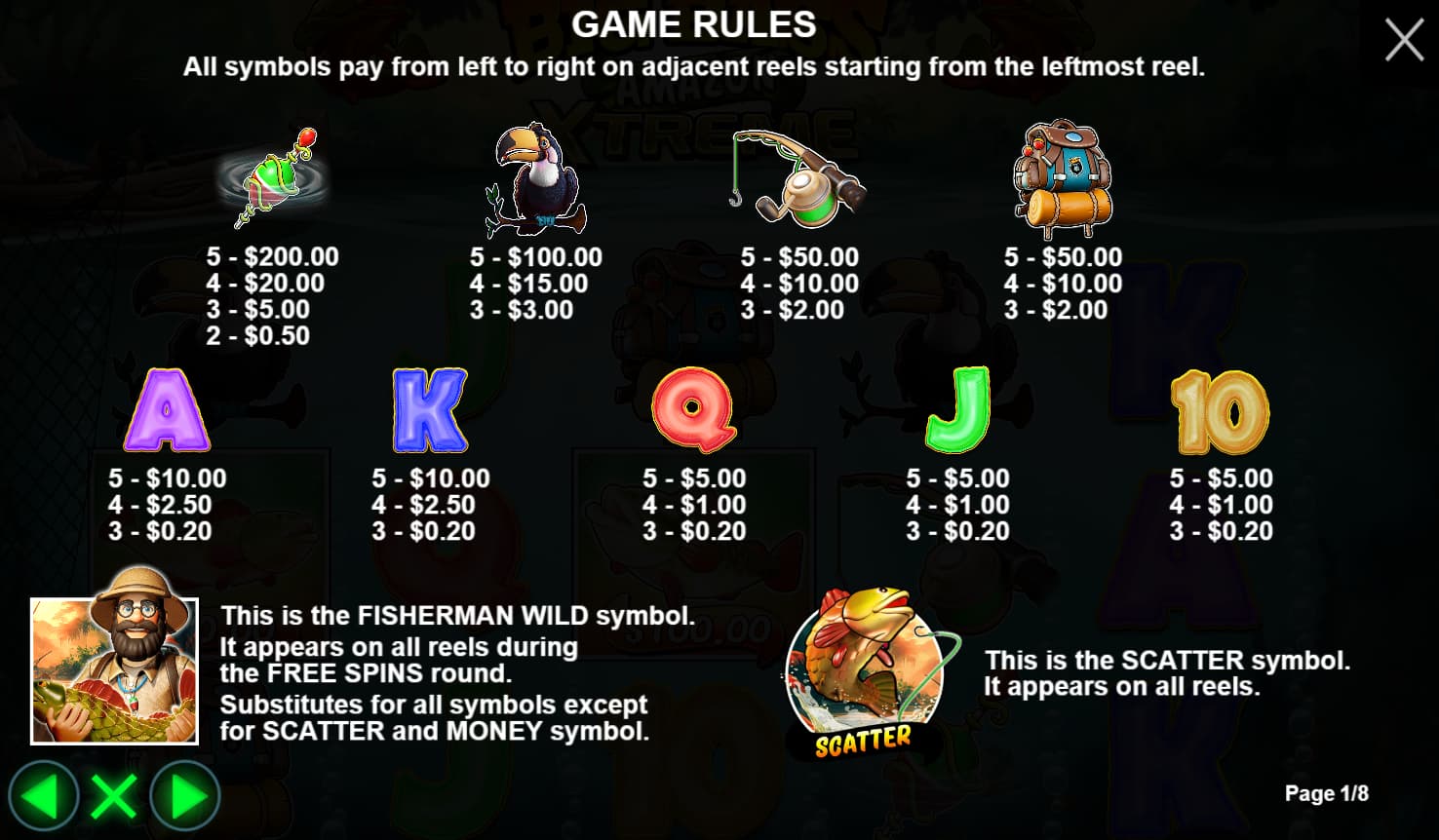 Symbols and paytable of the Big Bass Amazon Xtreme slot game