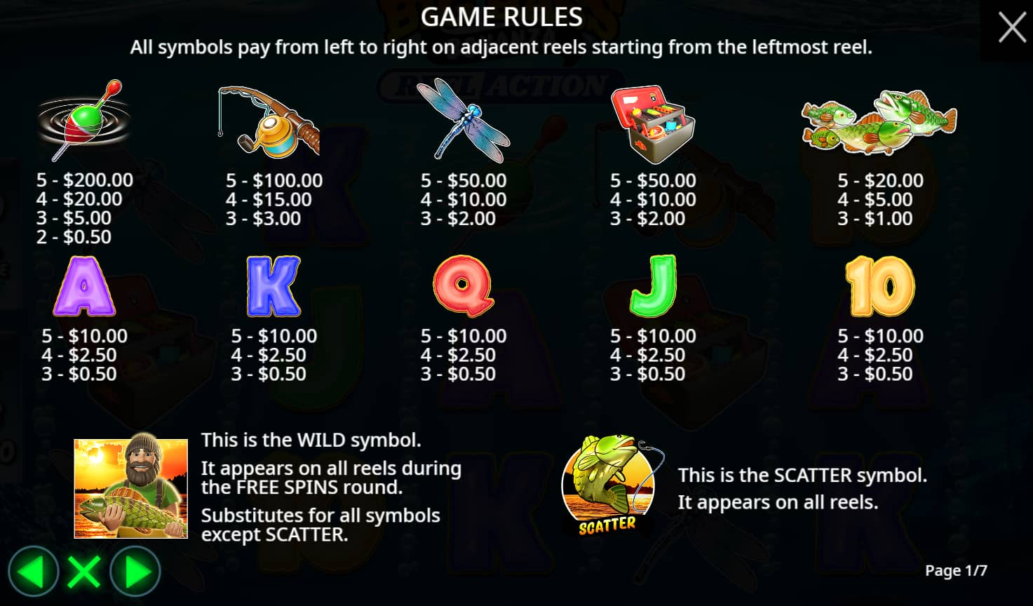 Symbols and paytable of the Big Bass Bonanza - Reel Action slot game