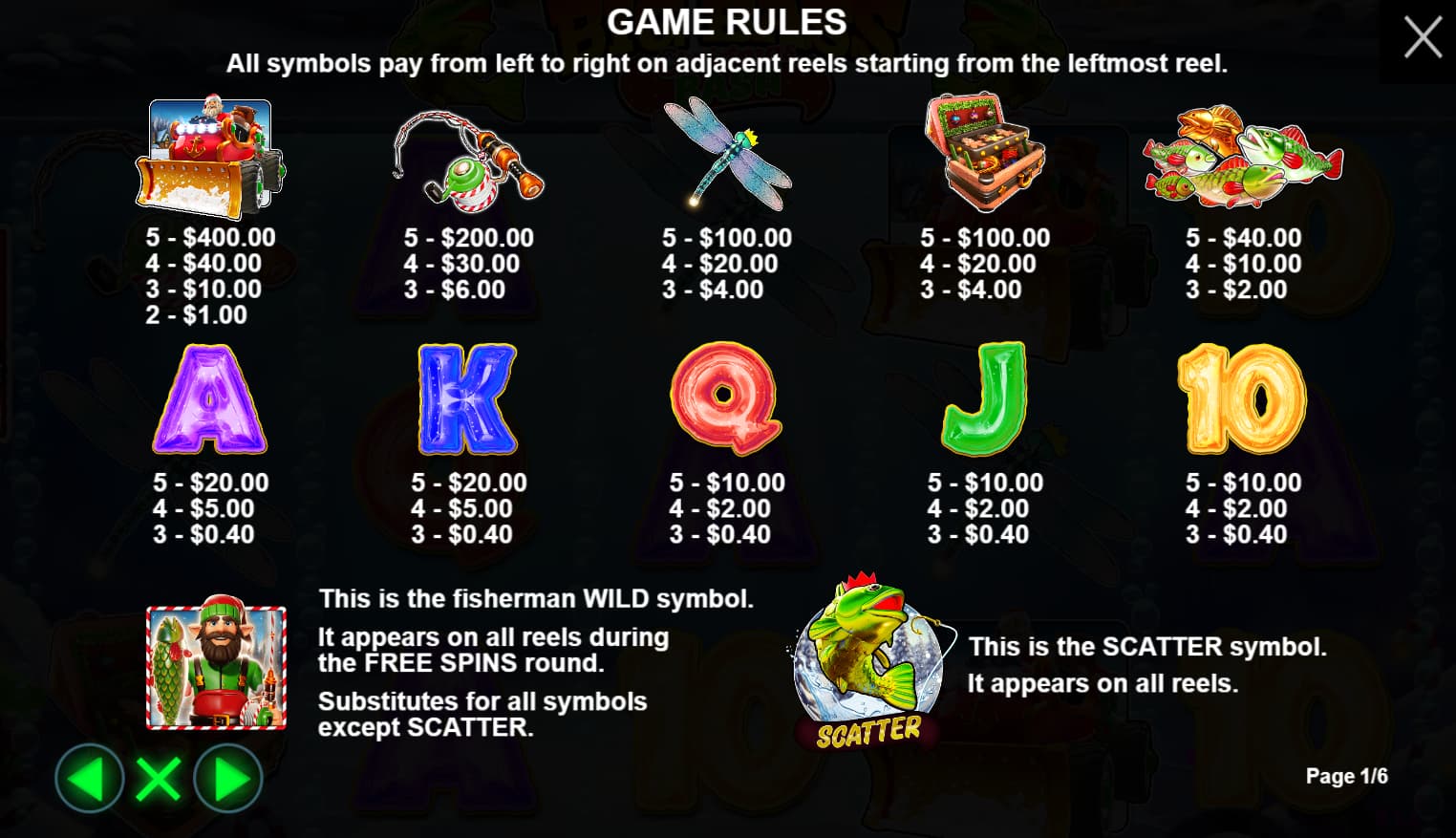 Symbols and paytable of the Big Bass Christmas Bash slot game