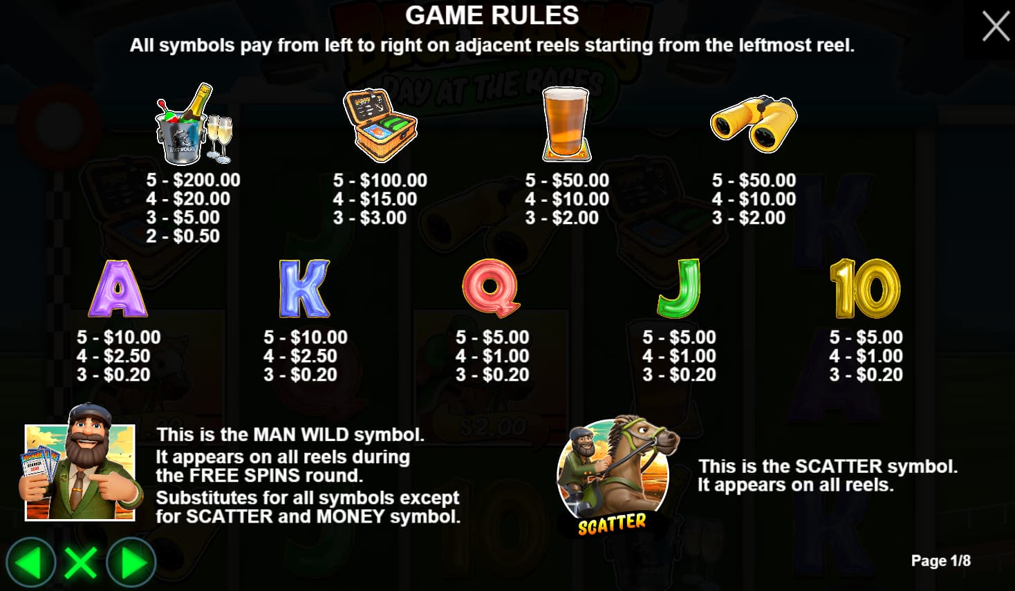 Symbols and paytable of the Big Bass Day at the Races slot game