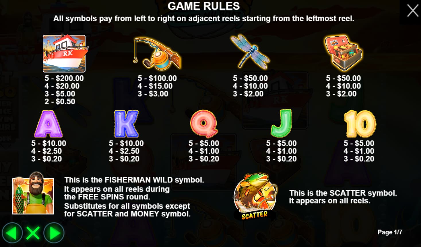 Symbols and paytable of the Big Bass Floats My Boat slot game