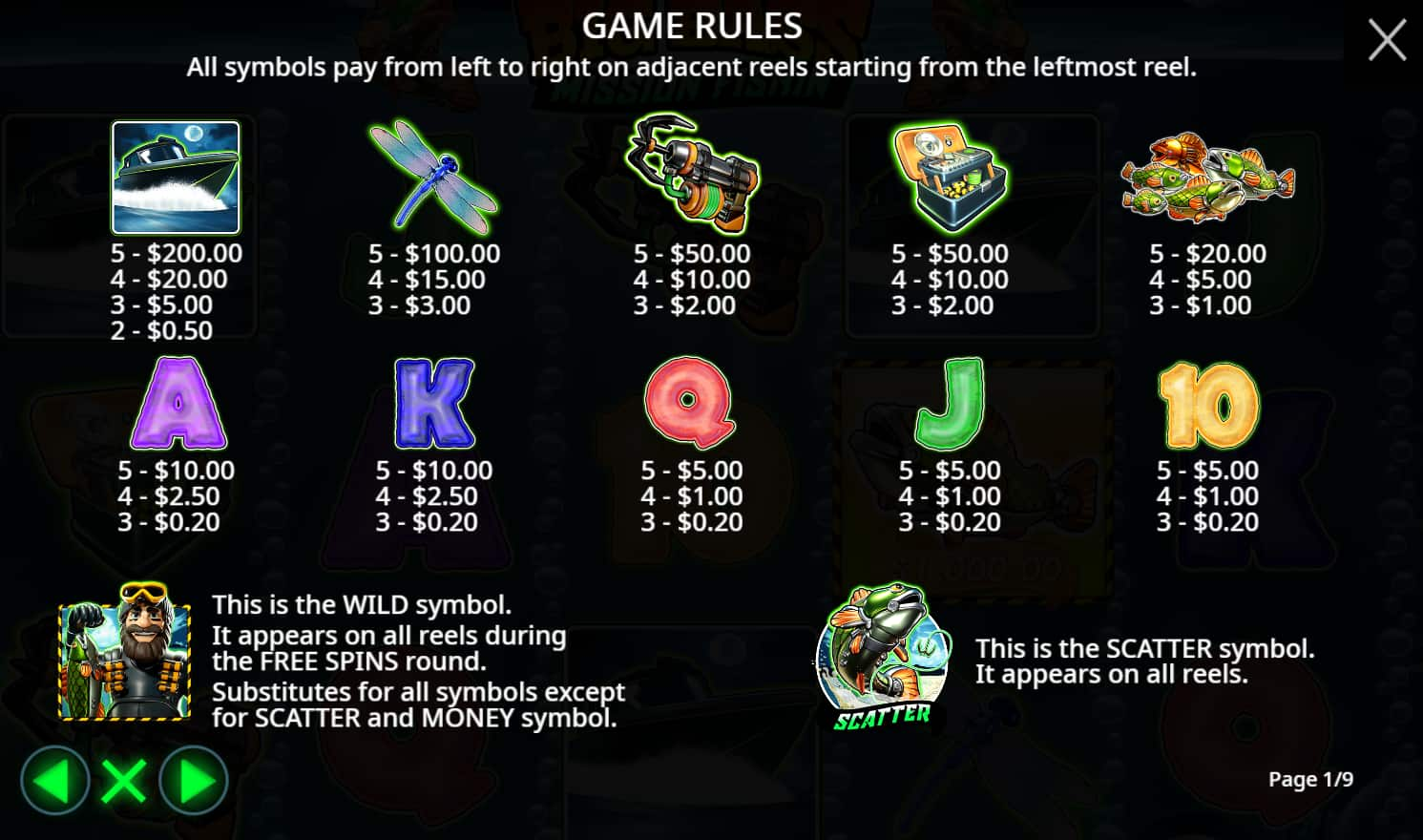 Symbols and paytable of the Big Bass Mission Fishin slot game