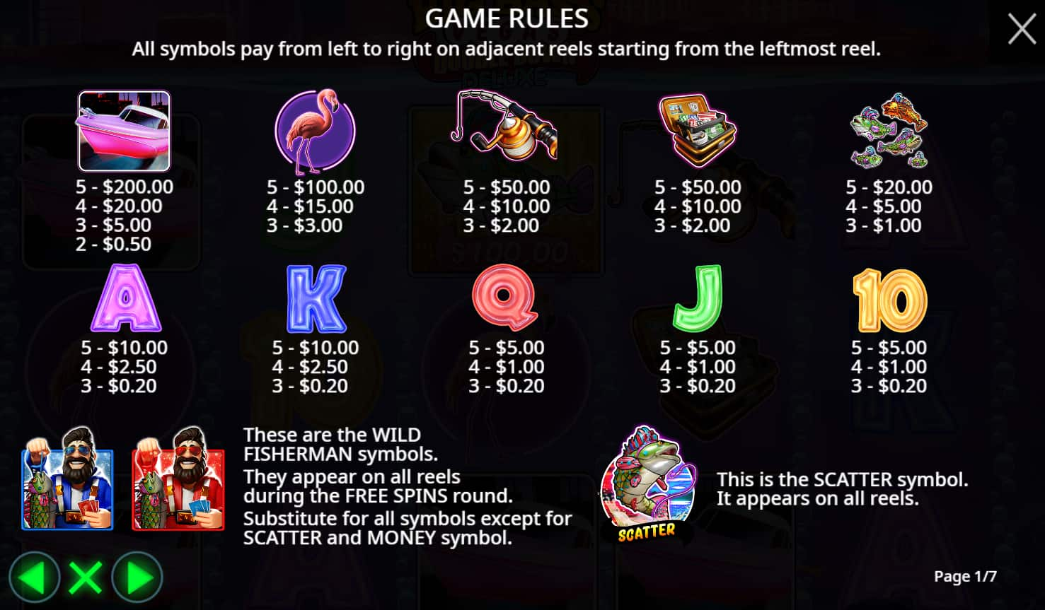 Symbols and paytable of the Big Bass Vegas Double Down Deluxe slot game