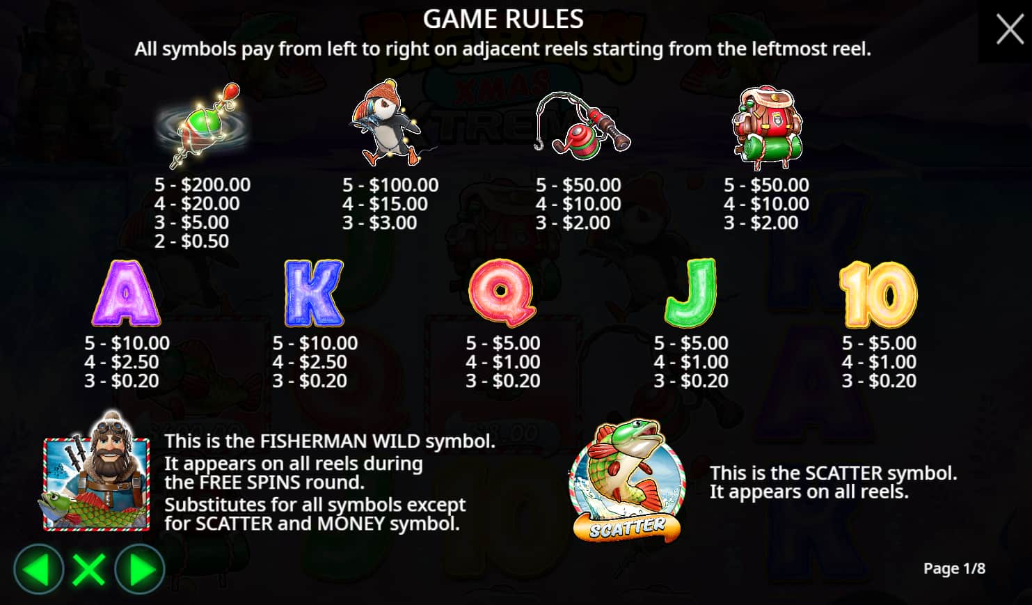 Symbols and paytable of the Big Bass Xmas Xtreme slot game