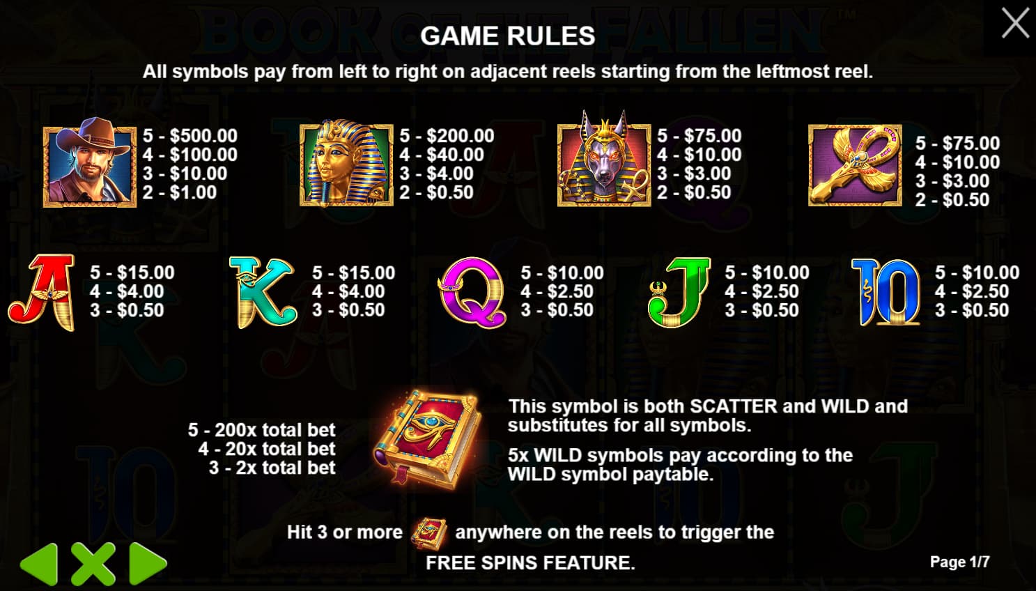 Symbols and paytable of the John Hunter and the Book of the Fallen slot game