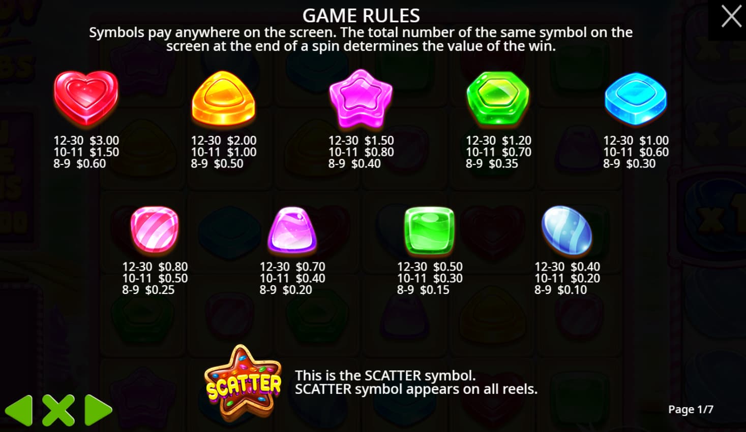 Symbols and paytable of the Candy Blitz Bombs slot game