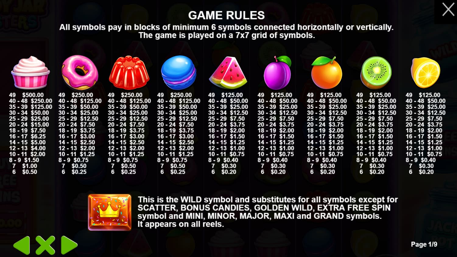 Symbols and paytable of the Candy Jar Clusters slot game