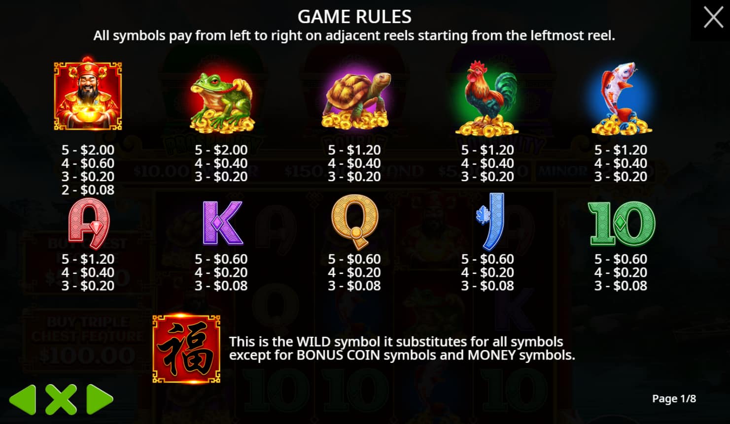 Symbols and paytable of the Chests of Cai Shen slot game