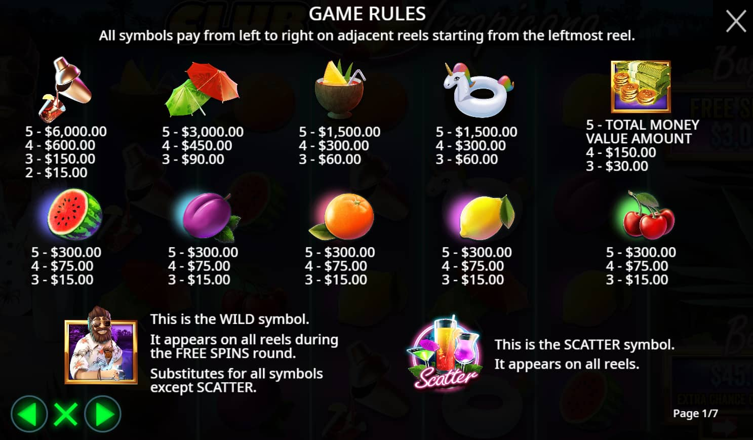 Symbols and paytable of the Club Tropicana slot game