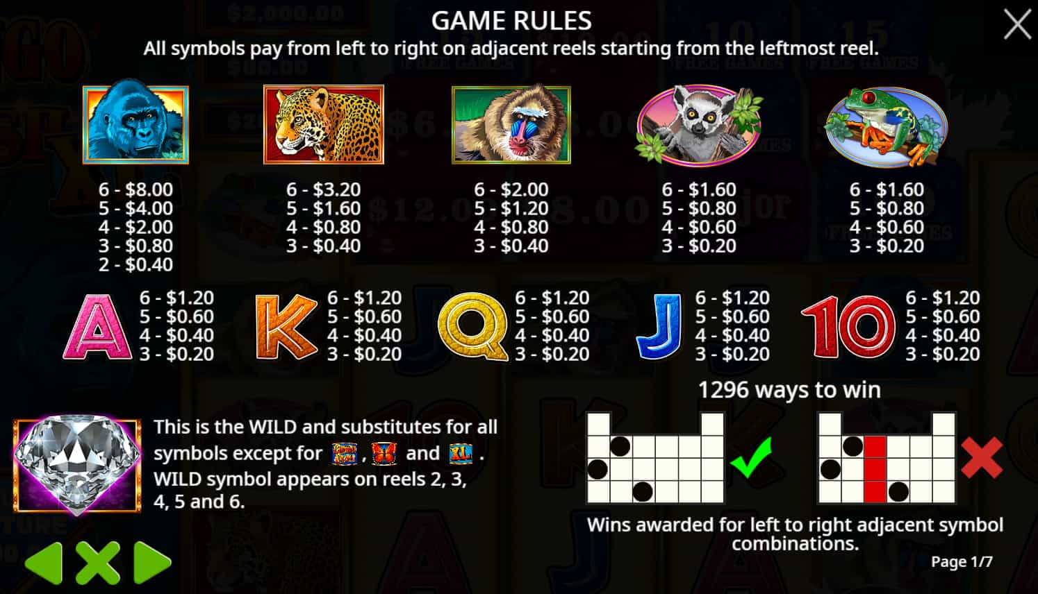 Symbols and paytable of the Congo Cash XL slot game