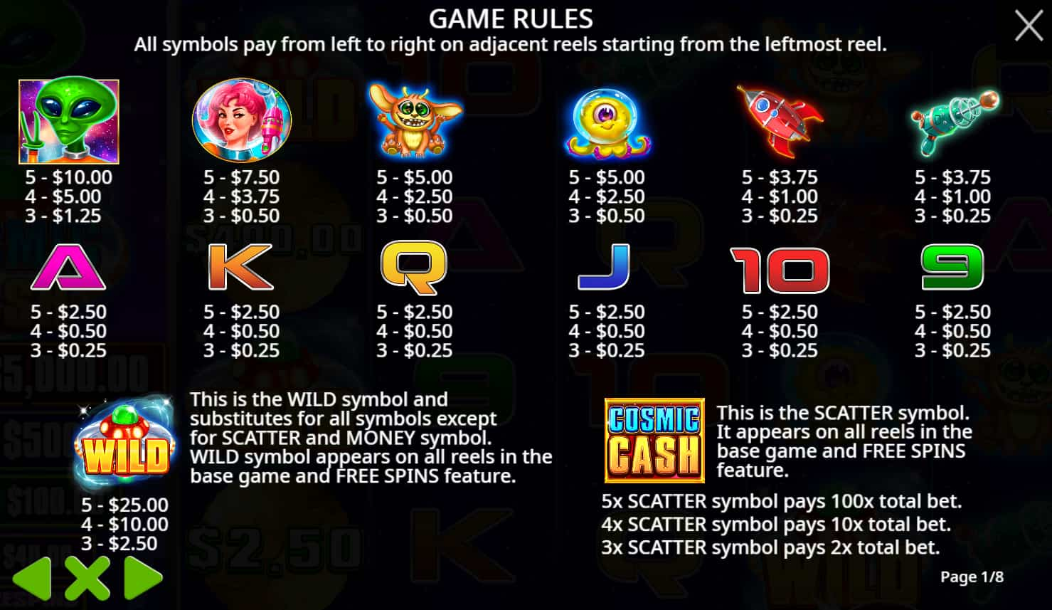 Symbols and paytable of the Cosmic Cash slot game